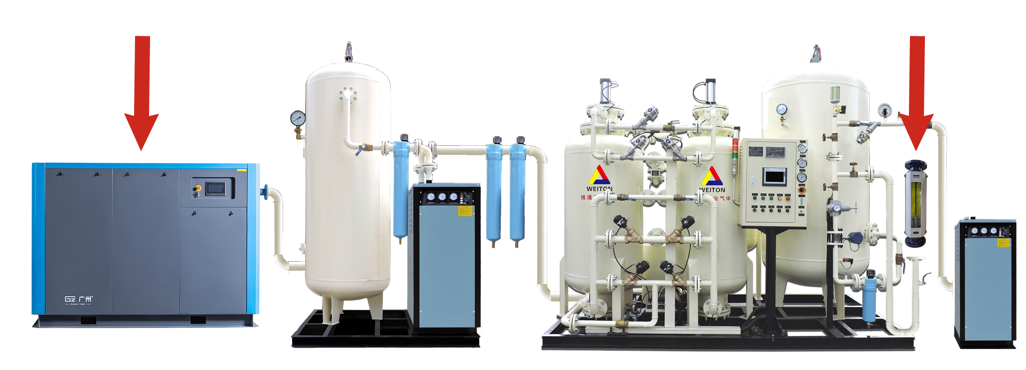 双级永磁双变频空压机助力制氮系统节能超20%！ ——现场实测，数据真实可验